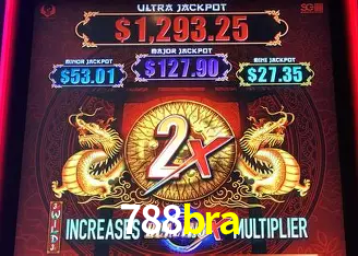 Desvendando o Mundo dos Jogos Virtuais na 788bra